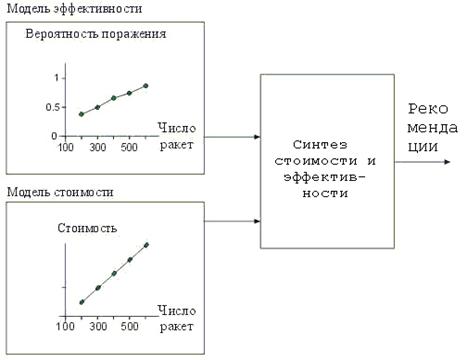 Последние новости